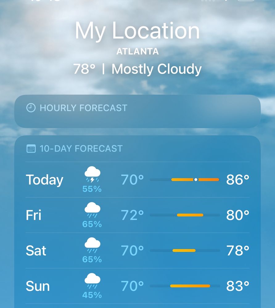 It’s finally cooling down a little bit in Atlanta! 