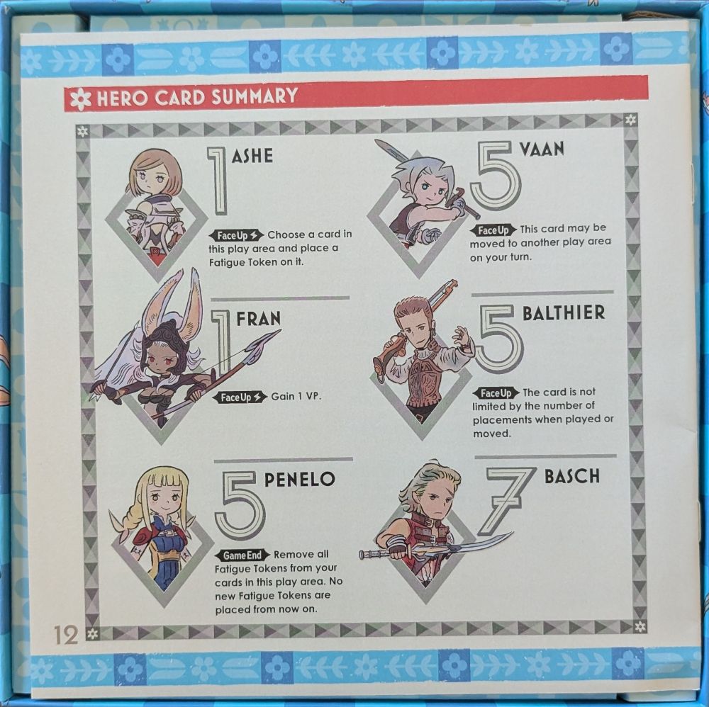 Moogle Bounty Mayhem boardgame hero card summary page featuring Ashe, Vaan, Fran, Balthier, Penelo and Basch from Final Fantasy XII.