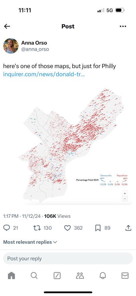 A map of Philly showing which areas shifted red or blue in 2024 election. Many areas shifted red but Northwest did not.