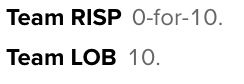The Padres stink
