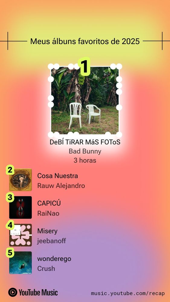 Meus álbuns favoritos de 2025

DeBi TiRAR MáS FOToS - Bad Bunny
3 horas

Cosa Nuestra - Rauw Alejandro

CAPICÚ - RaiNao

Misery - jeebanoff

wonderego - Crush


YouTube Music
music.youtube.com/recap
