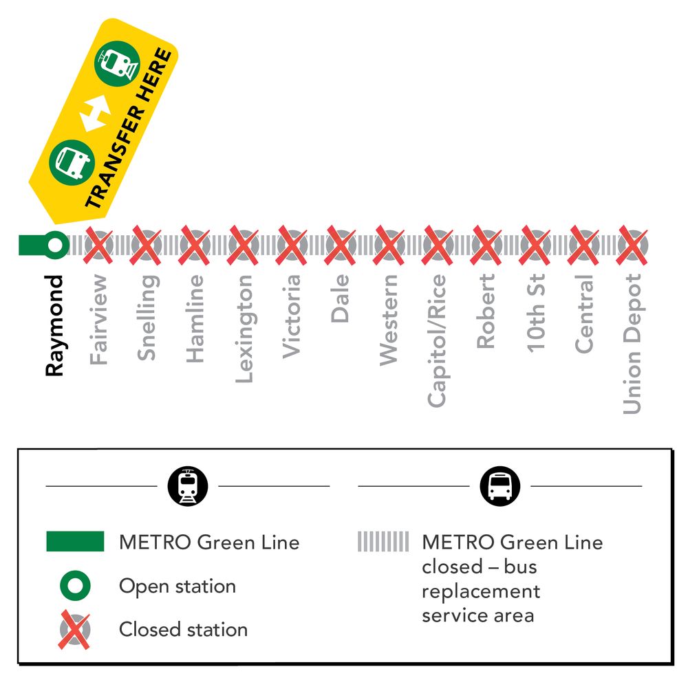 Graphic shows Raymond Ave. as the transfer location.