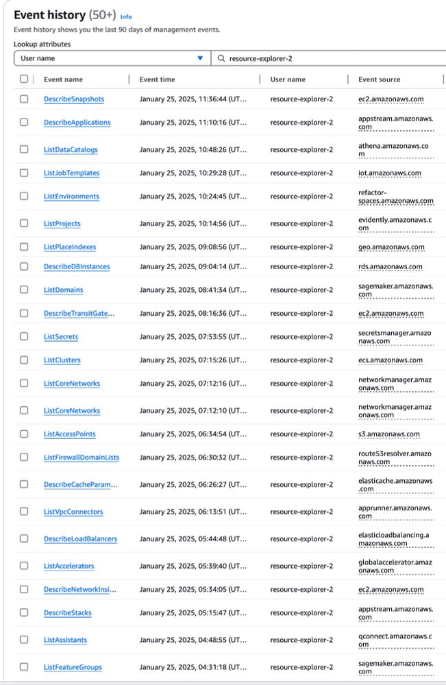 Screenshot from AWS CloudTrail showing Resource Explorer making read requests against a bunch of different services to discover resources.