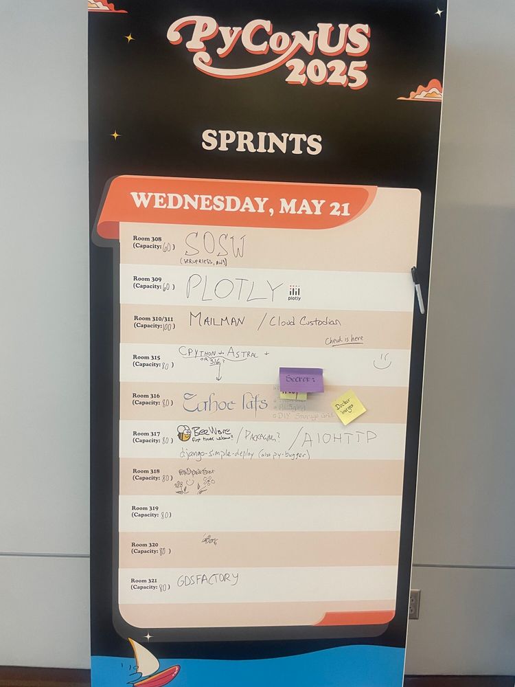 A PyCon US Sprints board for Wednesday May 21
Room 308: SOSW (Serverless, AWS)
Room 309: PLOTLY
Room 310/311: MAILMAN / Cloud Custodian (Cheuk is here)
Room 315: CPython + Astral (or 316?) =)
Room 316: Eahoe fats [In calligraphy, I am honestly not sure I am correctly transcribing] Secret [also in calligraphy, on a post it, covering another note that reads HIPPA Proof] - Packaging -DIY Storage grid, Docker Images
Room 317: BeeWare (first timers welcome!!) / Packaging? / AIOHTTP , django-simple-deploy (also py-bugger)
Room 318: [some doodles of flowers and a smily face]
Room 321: GDSFACTORY