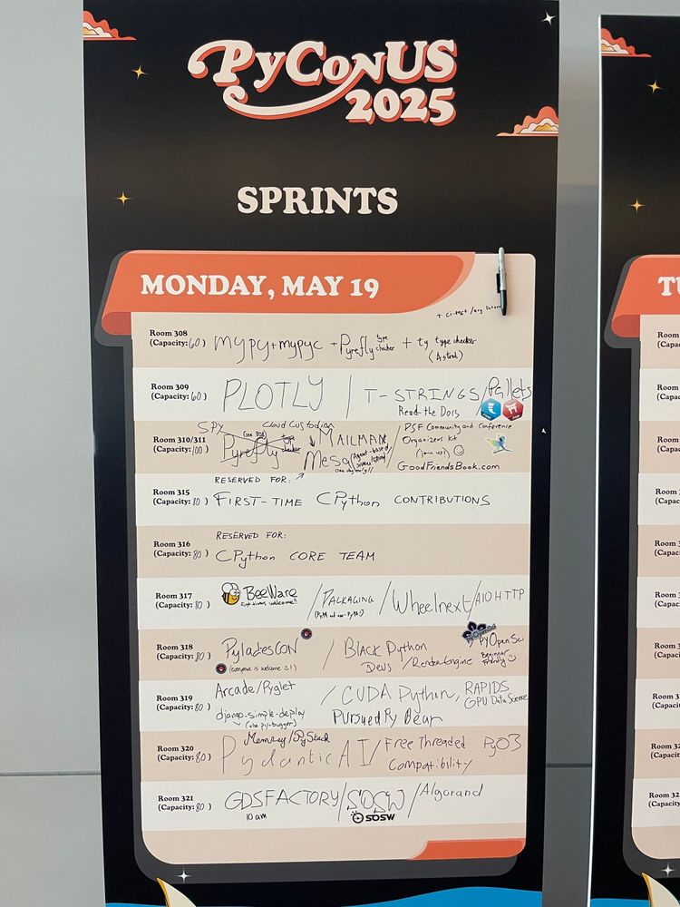 A photo of the Sprints board for Monday May 19:
room 308:  mypy + mypc + Pyrefly (typechecker) + ty type checker (Astral) + ci test / arg linters
room 309:  PLOTLY / T-strings  Read the Docs / Pallets
room 310/311: SPY Cloud custodioan Mesa (agent-based simulation)(one day only!) Mailman / PSF Community and Conference Organizers Kits (join us!) :) GoodFriendsBook.com
Room 315: Reserved for: First-time CPython Contributions
Room 316 : Reserved For: CPython Core Team
Room 317: BeeWare (first timers welcome!!) / Packaging (PyPA and not-PyPA!) / Wheelnext / AIOHTTP
Room 318: PyLadies Con (everyone is welcome!) / Black Python Devs / RenderEngine / PyOpenSci (Beginner Friendly :) )
Room 319: Arcade/Pyglet django-simple-deploy (also py-bugger) / CUDA Python, RAPIDS GPU Data Science Pursued PyBear 
Room 320: Pydantic AI / Free Threaded Compatibility  Memory/Pystack PyO3
Room 321: GDSFACTORY 10am / SOSW / Algorand
