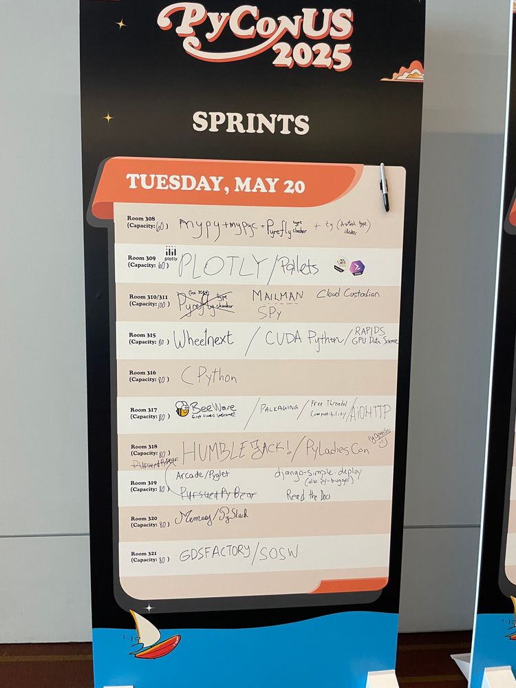room 308: mypy+mypc + Pyrefly (type checker) + ty (Astral type checker)
room 309: PLOTLY / Pallets
Room 310/311: MAILMAN, SPy      Cloud Custodian
Room 315: Wheelnext / CUDA Python / RAPIDS GPU Data Science
Room 316: CPython
Room 317: BeeWare (first timers welcome!!) / Packaging / Free Threaded Compatibility / AiOHTTP
Room 318: HUMBLEJACK! / PyLadiesCon PyOpenSCi :) 
Room 319: Arcade Pyglet / django-simple-deploy (also py-bugger) Read the Docs 
Room 320: Memray / PyStack 
Room 321: GDSFACTORY / SOSW