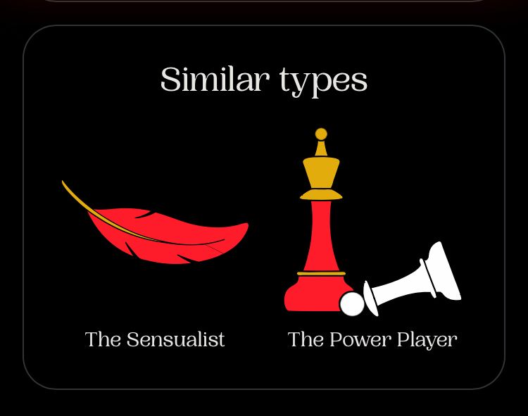 Similar types: the sensualist and the power player