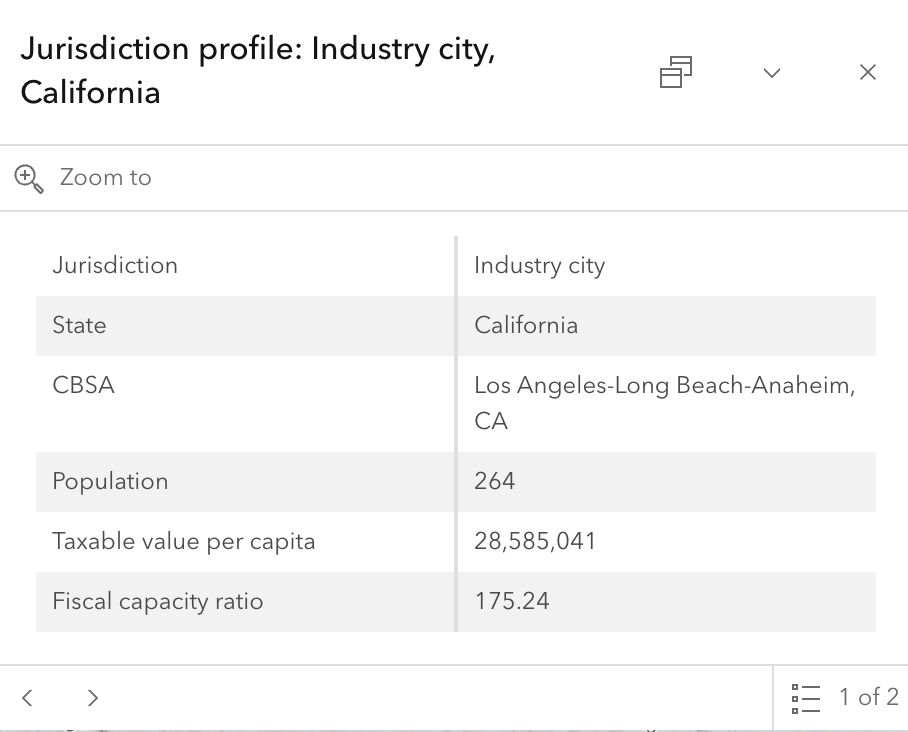 Jurisdiction Profile: Industry City, California

Population: 264
Taxable Value per Capita: 28,585,041
Fiscal Capacity ratio: 175.24