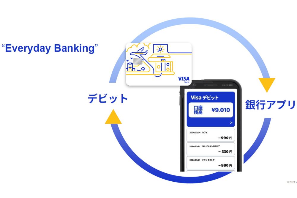 銀行がVisaデビットを推せる理由　現金派にメリット提供