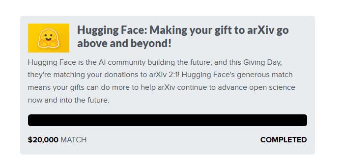 This is a screenshot showing that the $20,000 match provided by Hugging Face has been met.