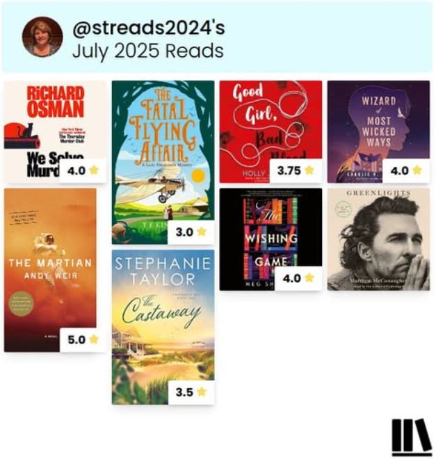 Graphic from Storygraph of the books I read in July