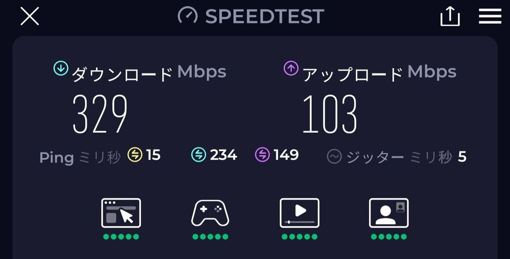 Speedtest Screenshot. Download 329Mbps, Upload 103 Mbps