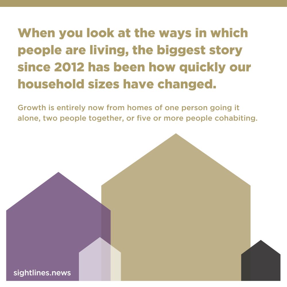 A simple, illustrated graphic shows abstract houses with text overlaid. The text reads: When you look at the ways in which people are living,t he biggest story since 2012 has been how quickly our household sizes has changed.