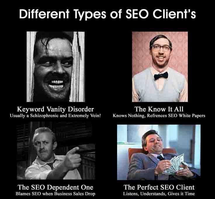 Pictures showing different kinds of seo clients 