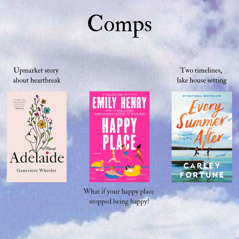 Comps
happy place: What if your happy place 
stopped being happy?
every summer after: Two timelines, 
lake house setting
adelaide: Upmarket story 
about heartbreak