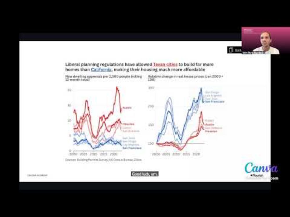Designing for impact with John Burn-Murdoch