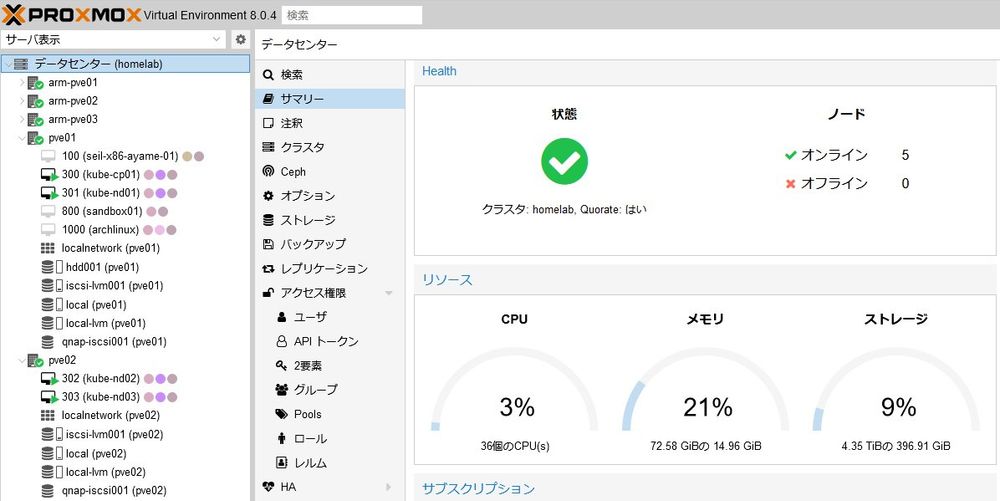 Proxmox VEの管理画面