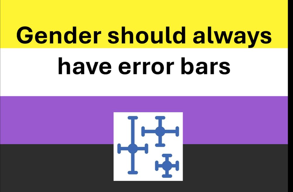 A nonbinary flag (horizontal bands of yellow, white, purple, and black) with the text "gender should have error bars" and and image of error bars of various sizes superimposed on it. This came about as a joke made in a nonbinary scientist group I'm part of and someone immortalized it in this image. It struck a chord with every single one of us