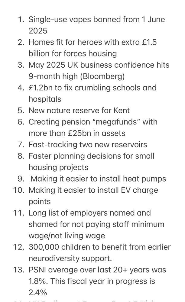 
1. Single-use vapes banned from 1 June 2025
2. Homes fit for heroes with extra £1.5 billion for forces housing
3. May 2025 UK business confidence hits 9-month high (Bloomberg)
4. £1.2bn to fix crumbling schools and hospitals
5. New nature reserve for Kent
6. Creating pension “megafunds” with more than £25bn in assets
7. Fast-tracking two new reservoirs
8. Faster planning decisions for small  housing projects
9.  Making it easier to install heat pumps
10. Making it easier to install EV charge points
11. Long list of employers named and shamed for not paying staff minimum wage/nat living wage
12. 300,000 children to benefit from earlier neurodiversity support.
13. PSNI average over last 20+ years was 1.8%. This fiscal year in progress is 2.4%
14. UK Parliament Passes Great British Energy Bill, Paving Way for £300 Million Investment