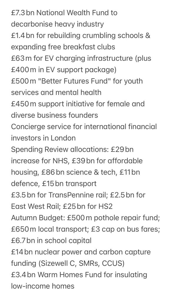 £7.3 bn National Wealth Fund to decarbonise heavy industry
£1.4 bn for rebuilding crumbling schools & expanding free breakfast clubs
£63 m for EV charging infrastructure (plus £400 m in EV support package)
£500 m "Better Futures Fund" for youth services and mental health
£450 m support initiative for female and diverse business founders
Concierge service for international financial investors in London
Spending Review allocations: £29 bn increase for NHS, £39 bn for affordable housing, £86 bn science & tech, £11 bn defence, £15 bn transport
£3.5 bn for TransPennine rail; £2.5 bn for East West Rail; £25 bn for HS2
Autumn Budget: £500 m pothole repair fund; £650 m local transport; £3 cap on bus fares; £6.7 bn in school capital
£14 bn nuclear power and carbon capture funding (Sizewell C, SMRs, CCUS)
£3.4 bn Warm Homes Fund for insulating low-income homes
