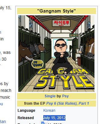 Gangnam Style was released on the 15th of July, 2012