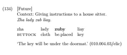 To tell your house-sitter that the key will be under the doormat, in Diza you say

Zha lady zuby liay.

For "under the doormat", "zha lady", the preposition "under" in Diza homophonous with the word for buttock (but fully grammaticalized). The word for both is "zha".

Rather than using a copula or "be" verb to describe location, in Diza here you use a positional verb "zuby" which means "be placed"

The word for "key" is "liay"