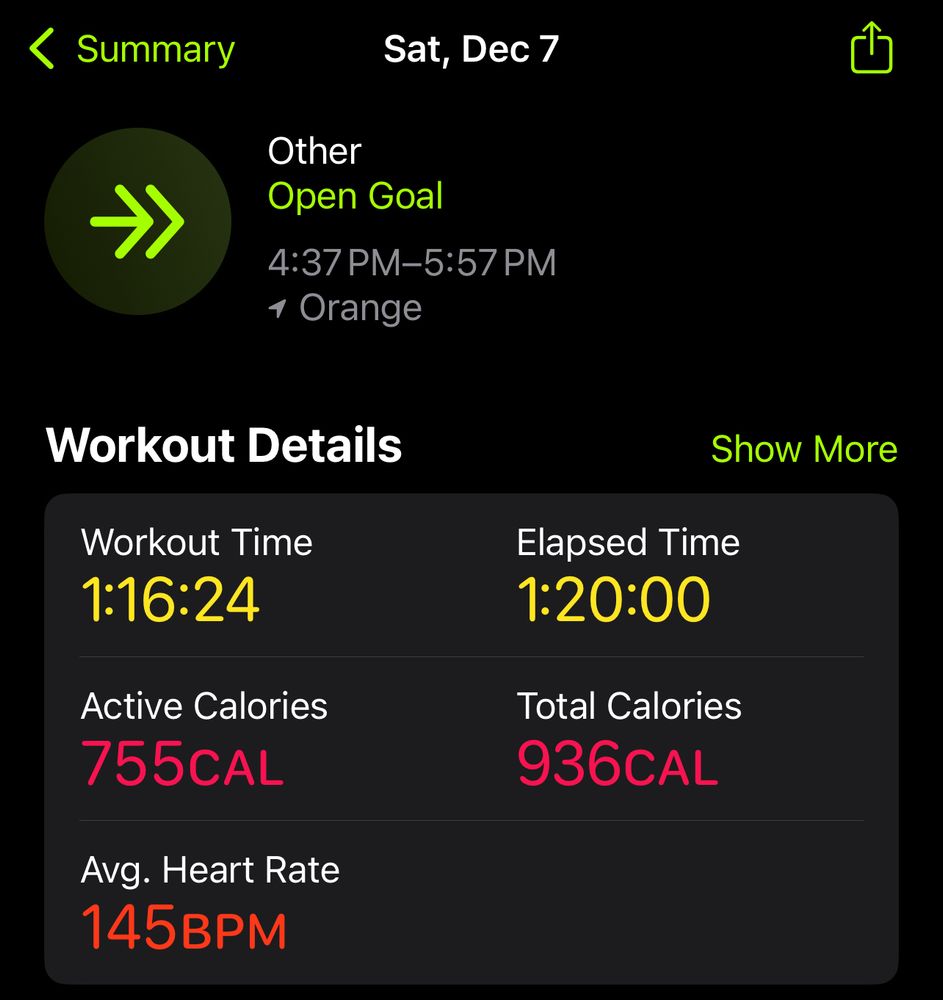 A display of an Apple watch fitness workout summary