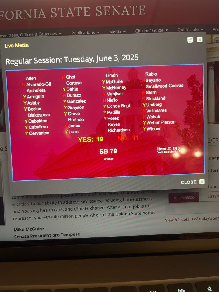 List of California State Senators and their votes on SB 79