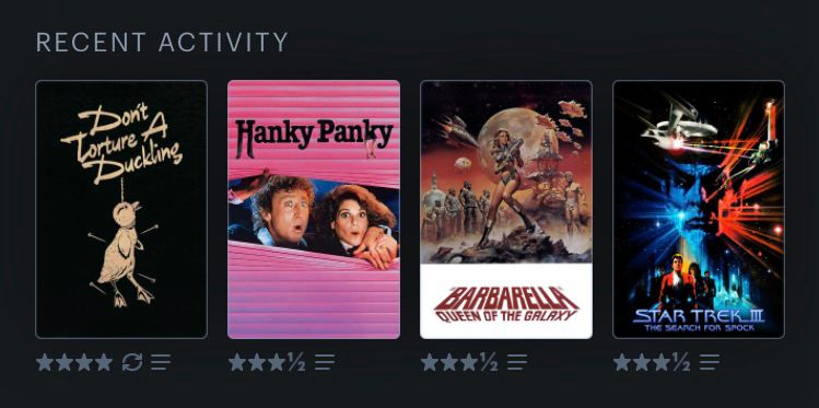 Last four watched on Letterboxd (left to right): Don’t Torture a Duckling, Hanky Panky, Barbarella, Star Trek III: The Search for Spock. 