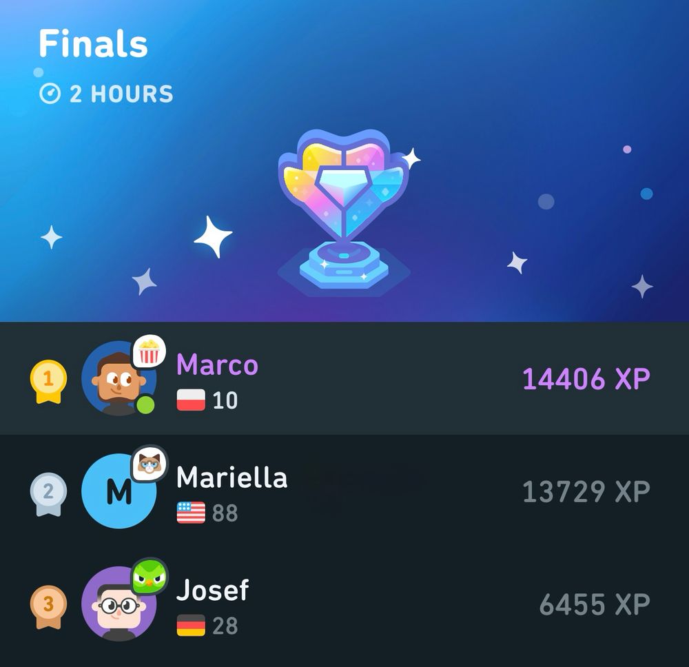 Duolingo-Rangliste der Finals 2 Stunden vor Ende: Ich auf Platz 1 (14406 XP), Mariella auf Platz 2 (13729 XP)