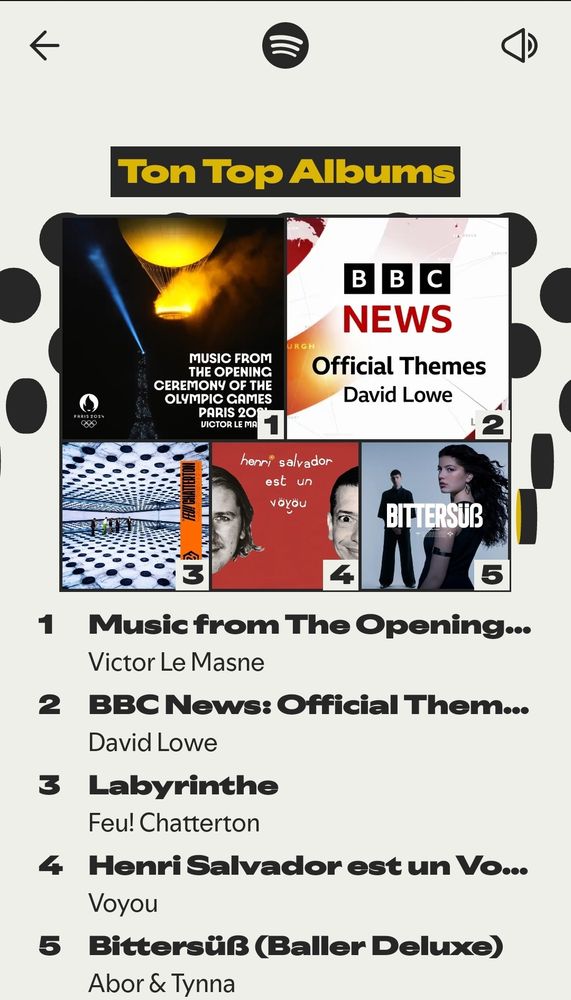 Top album : JO de Victor Lemasne, BBC News, Labyrinthe de Feu Chaterton, Henri salvador est un voyou et Bittersuss d’Abor et tyna