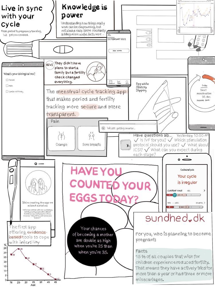 Overlapping wireframe drawings of general user interfaces and prompts on platforms and apps.