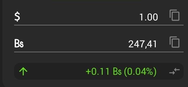 Just one dollar equals 247,41bs what is this