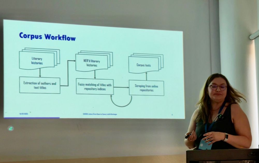 Judith presenting her corpus workflow