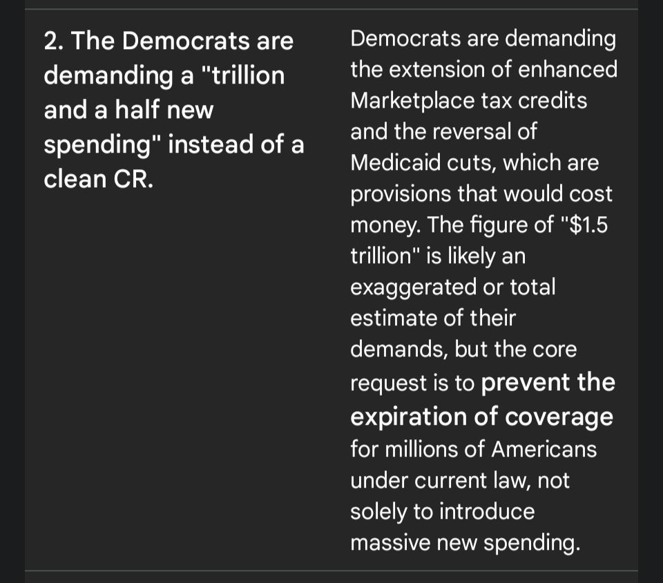 Lie #2, "Democrats demanding a trillion and half new spending" instead of a clean CR