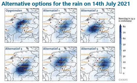 Showing the rainfall of 14th July 2021 (upper left) and 5 alternative scenarios derived from a climate model, conditioned to the atmospheric circulation patterns of the observed event.
Similar to fig.6 of https://www.nature.com/articles/s43247-025-02386-y