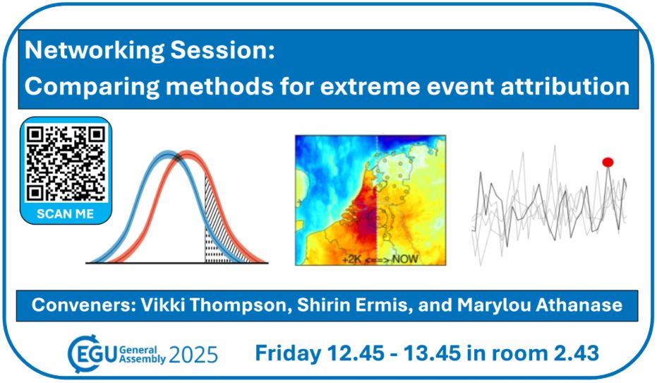 Poster, text: Networking Session: Comparing methods for extreme event attribution. Conveners: Vikki Thompson, Shirin Ermis, and Marylou Athanase. EGU General Assembly 2025. Friday 12.45-13.45 in room 2.43. Three images of extreme event attribution techniques. QR code links to https://meetingorganizer.copernicus.org/EGU25/session/55165