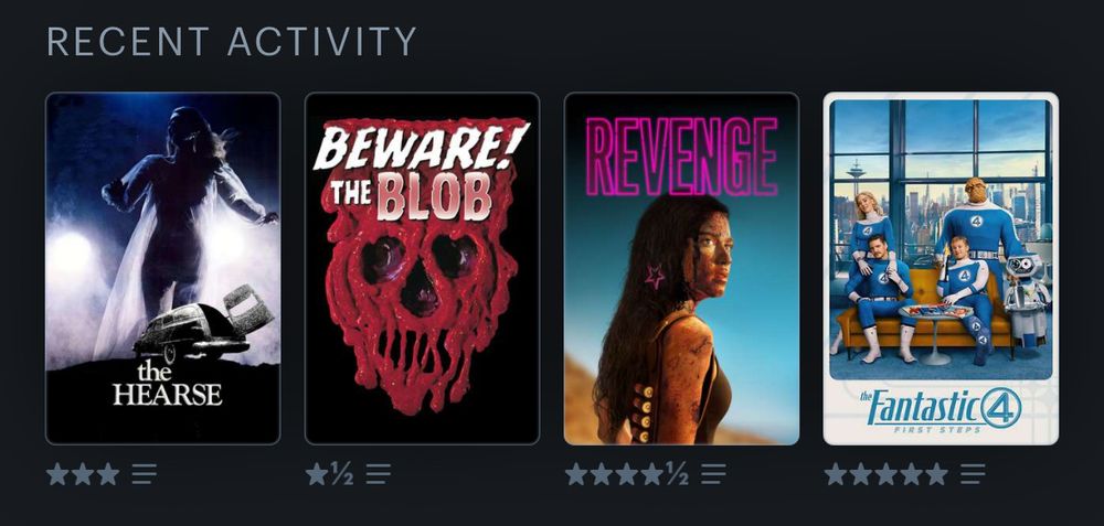 This is a screenshot from my Letterboxd profile showing the last four movies I watched which are The Fantastic Four: First Steps, Revenge, Beware! The Blob and The Hearse. 