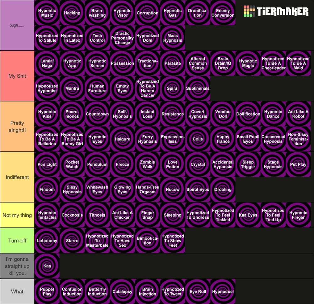 Hypno Tier List