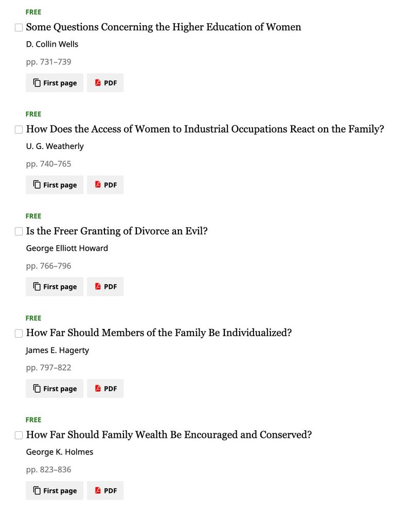 1909 issue of American Journal of Sociology with titles: “Some Questions Concerning the Higher Education of Women,” “How Does the Access of Women to Industrial Occupations React on the Family?,” “Is the Freer Granting of Divorce an Evil?,” “How Far Should Members of the Family Be Individualized?,” and “How Far Should Family Wealth Be Encouraged and Conserved?”