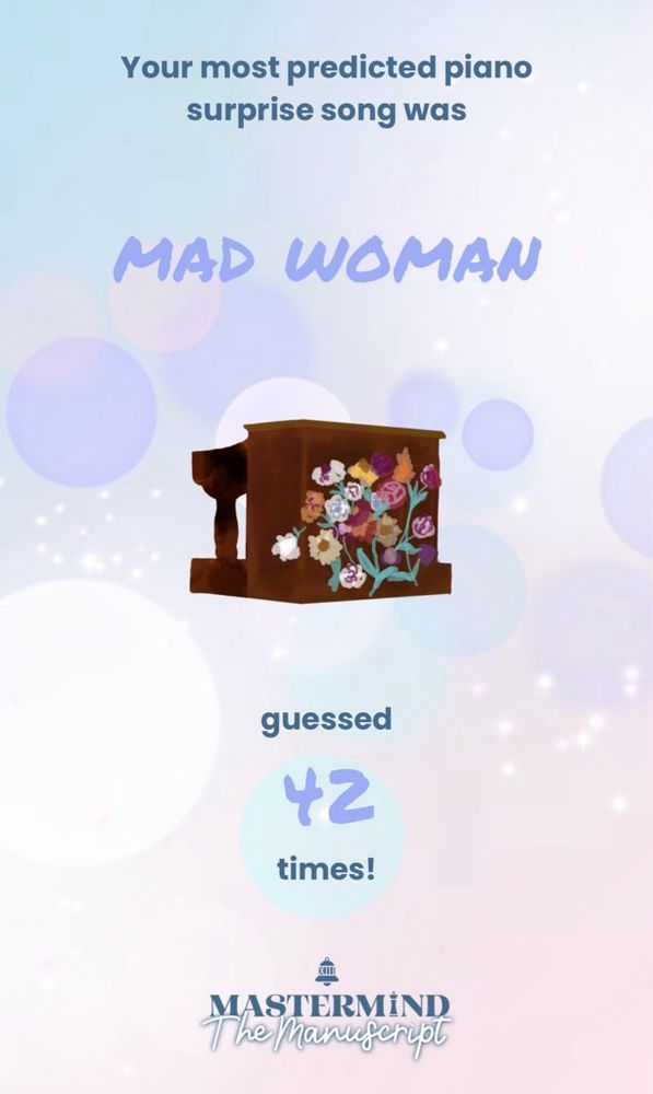 Your most predicted piano surprise song was
MAD WOMAN
guessed
42 times!