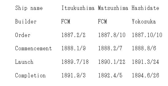 艦名　　　厳島　　　　　松島　　　　　橋立
建造所　FCM　　　　　　FCM　　　　　横須賀
発注　　　1887.2/2　　1887.8/10　　　1887.10/10
起工　　　1888.1/9　　1888.2/7　　　1888.8/6
進水　　　1889.7/18　1890.1/22　　1891.3/24
竣工　　　1891.9/3　　1892.4/5　　　1894.6/26
