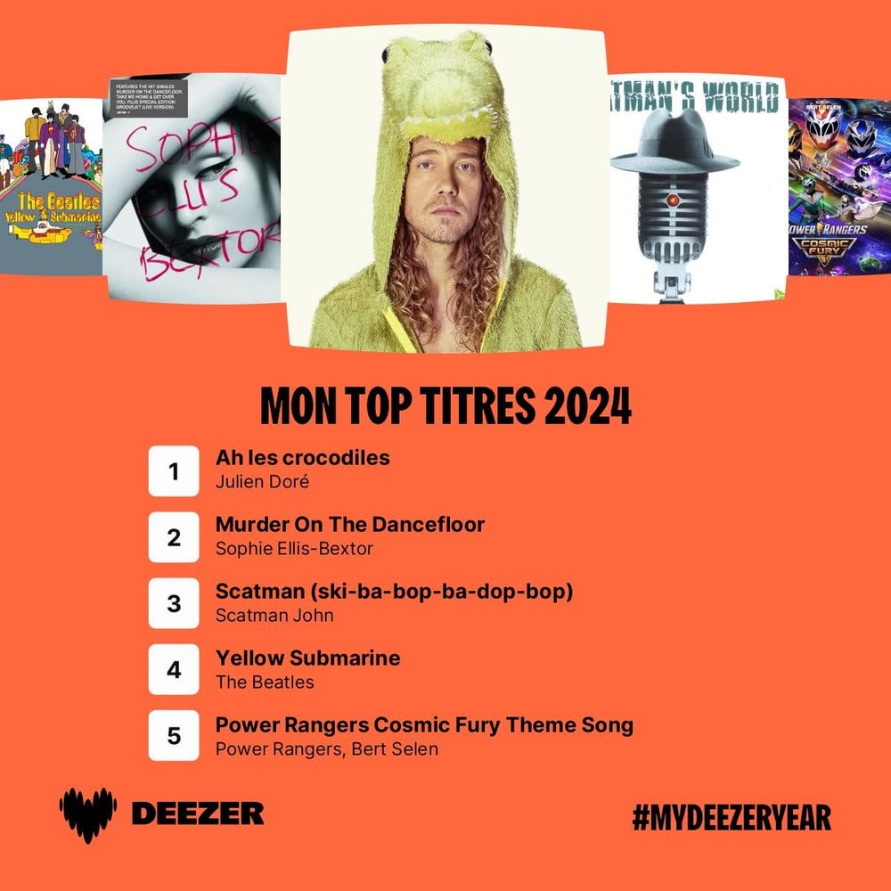 Mon Top Titre 2024 sur Deezer
1 : "Ah les crocodiles" - Julien Doré
2 : "Murder On The Dancefloor" - Sophie Ellis-Bextor
3 : "Scatman (ski-ba-bop-ba-dop-bop)" - Scatman John
4 : "Yellow Submarine" - The Beatles
5 : "Power Rangers Cosmic Fury Theme Song" - Power Rangers, Bert Selen