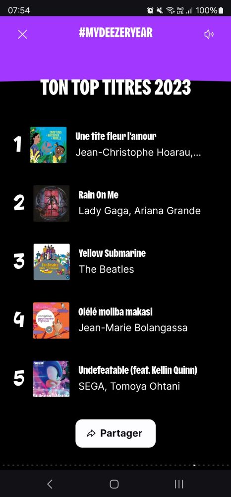 Mon top titre Deezer 2023 avec plusieurs comptines pour enfant