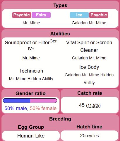 Mr. Mime stats from the game, with the gender ratio being 50% male and 50% female.