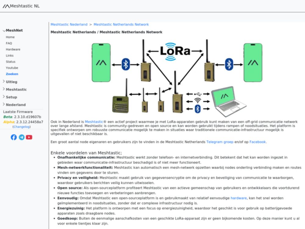 Meshtastic Netherlands Network - Meshtastic Nederland