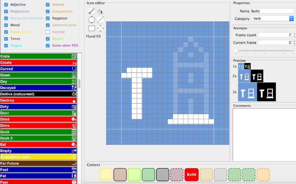 A custom tool with which symbols were created