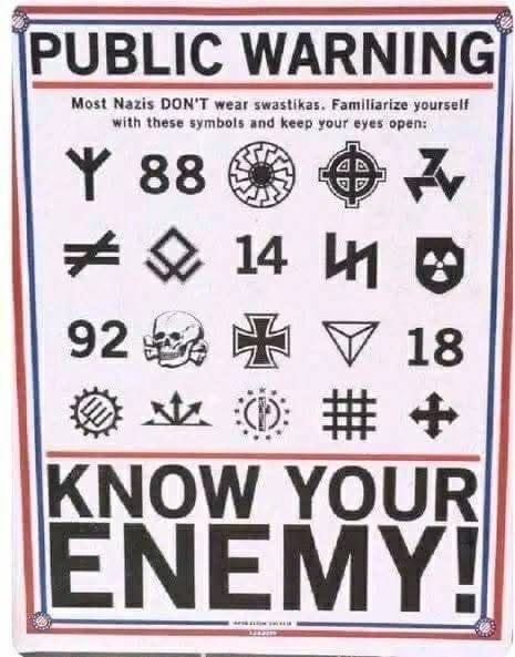 20 common symbols and numbers that reference Nazi-ism, including the numbers 14, 88, 18 and 92. 

Text reads: ‘Public warning! Most Nazis don’t wear swastikas. Familiarise yourself with these symbols and keep your eyes open! Know your enemy!’