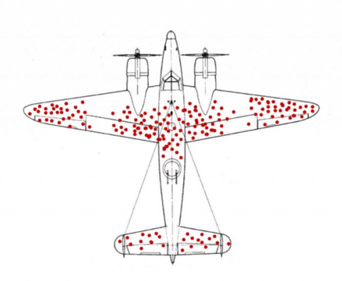 a plane with red dots all over it