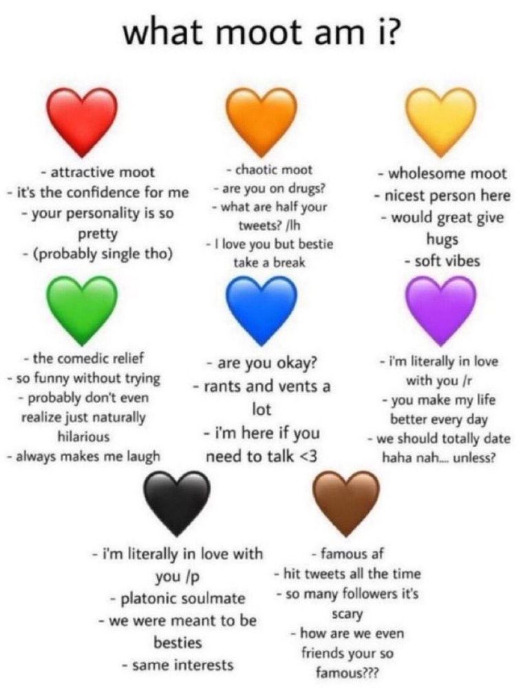 what moot am i?

- attractive moot - it's the confidence for me - your personality is so

pretty (probably single tho)

the comedic relief

-so funny without trying - probably don't even realize just naturally hilarious

- always makes me laugh

- chaotic moot - are you on drugs? - what are half your tweets?/lh - I love you but bestie take a break

are you okay? - rants and vents a lot - i'm here if you need to talk <3

wholesome moot - nicest person here -would great give hugs - soft vibes

- i'm literally in love with you /r - you make my life better every day - we should totally date haha nah. unless?

- i'm literally in love with

you /p - platonic soulmate - we were meant to be besties

- same interests

- famous af

- hit tweets all the time - so many followers it's scary - how are we even friends your so famous???